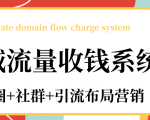 私域流量收钱系统课程（朋友圈+社群+引流布局营销）12节课完结-第一资源库