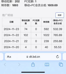 视频无脑搬运b站网盘拉新，单视频最高收益5k+【揭秘】-第一资源库