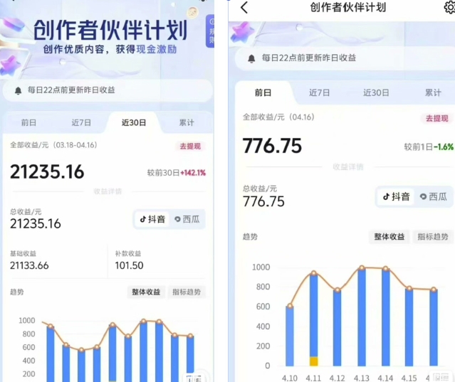 抖音海洋动物赛道新玩法，撸创作者伙伴计划，日入大几张，保姆级教程-第一资源库