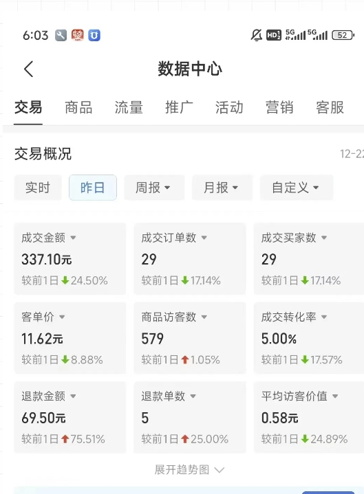 虚拟资料第四期，波浪思路+撸单玩法，新增闲鱼独家玩法-第一资源库