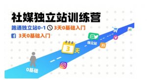 社媒独立站训练营，跑通独立站0-1，3天0基础入门-第一资源库