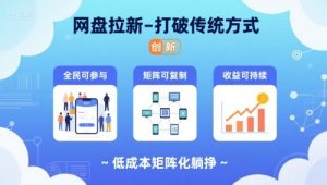 网盘拉新-打破传统方式，低成本矩阵化躺挣，全民可参与、矩阵可复制、收益可持续【揭秘】-第一资源库