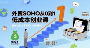 外贸SOHO从0到1低成本创业课，能够立刻上手实操与落地执行-第一资源库