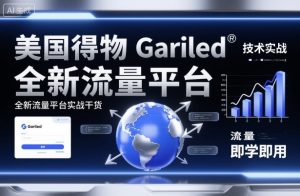 美国得物Gariled技术实战，全新流量平台​实战干货，即学即用-第一资源库