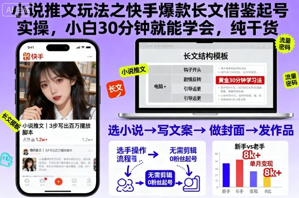 小说推文玩法之快手爆款长文借鉴起号实操，小白30分钟就能学会，纯干货-第一资源库