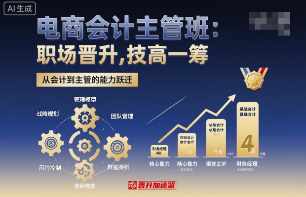 电商会计主管班，职场晋升，技高一筹-第一资源库