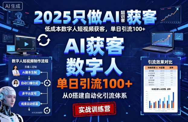 2025只做AI获客,AI超级获客实训营,低成本数字人短视频获客,单日引流100+-第一资源库