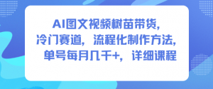 AI图文视频树苗带货，冷门赛道，流程化制作方法，单号每月几K，详细课程-第一资源库