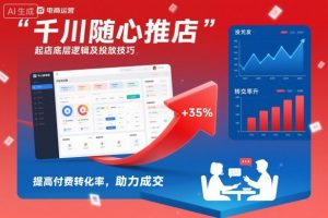 千川随心推起店底层逻辑及投放技巧，提高付费转化率，助力成交-第一资源库