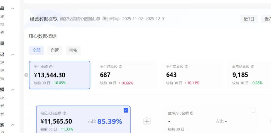 小红书虚拟矩阵：软件批量发笔记，单店100款，3个店同时操作（共71节）-第一资源库