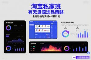 淘宝私家班,有无货源选品策略,高成功率爆款全流程打法,全店动销与淘短+付费引流(更新2026)-第一资源库