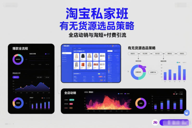 淘宝私家班，有无货源选品策略，高成功率爆款全流程打法，全店动销与淘短+付费引流（更新2026年4月）-第一资源库