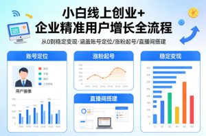 小白线上短视频创业+企业精准用户增长全流程,涵盖账号定位、涨粉起号,直播间搭建等,从0做到稳定变现-第一资源库
