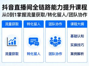 抖音直播间浓缩版视频课程,从0到1掌握直播间流量获取、转化留人、团队协作的全链路能力-第一资源库